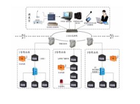 煤機(jī)采購(gòu)迎來(lái)年末黃金期，中國(guó)煤機(jī)網(wǎng)金牌服務(wù)商峰會(huì)引領(lǐng)熱銷(xiāo)新風(fēng)尚